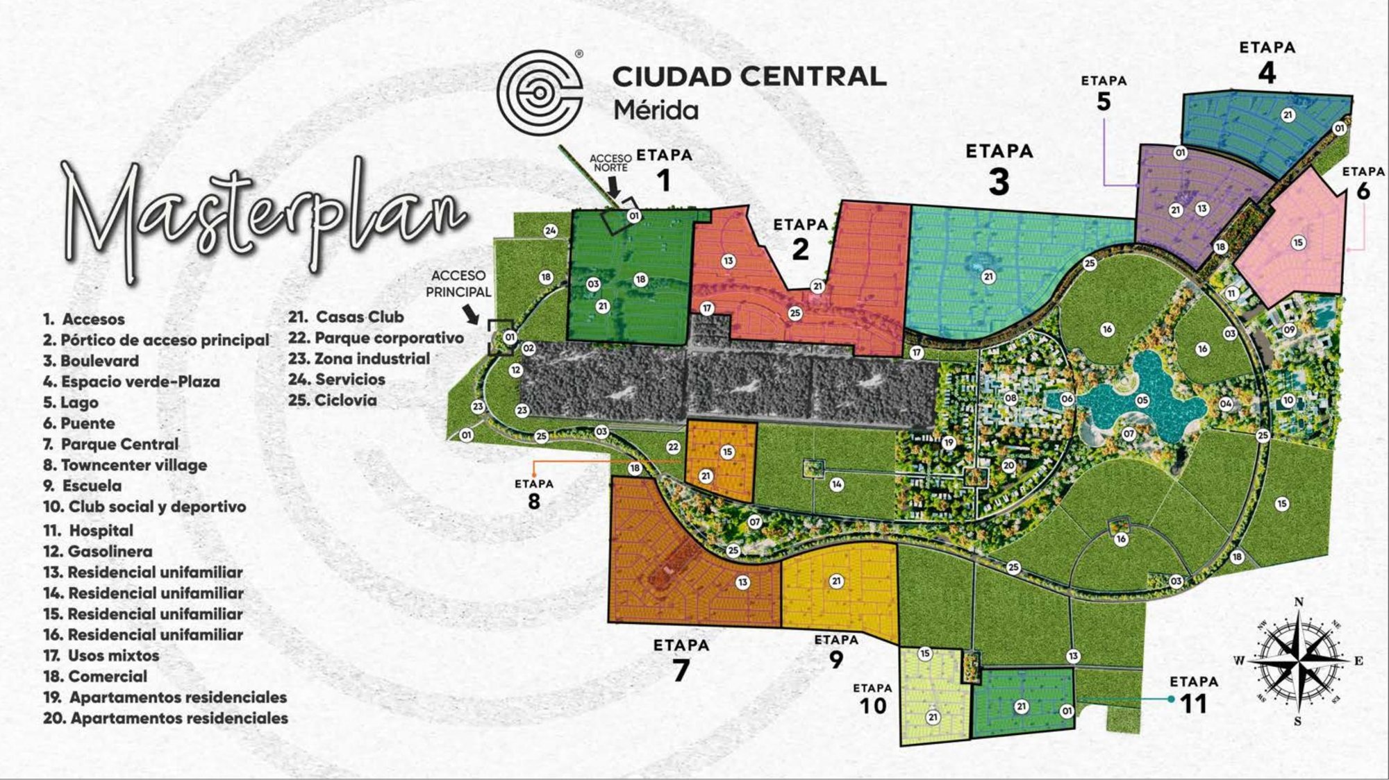 Master Plan de Ciudad Central Mérida